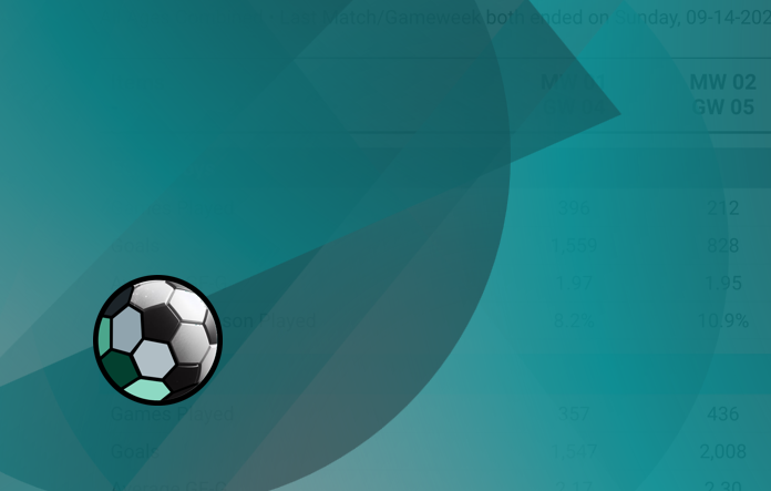 MLS NEXT & ECNL BOYS: WEEK ENDING SUNDAY OCT-26 • 058