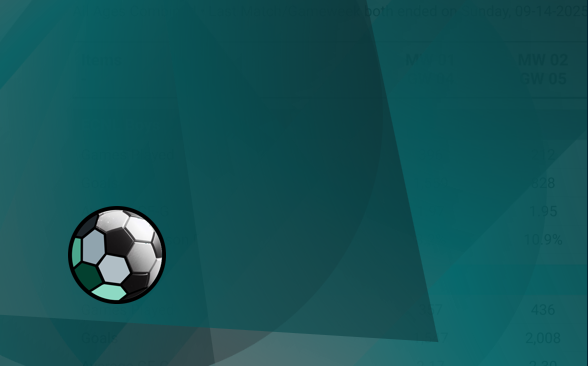 MLS NEXT & ECNL BOYS: WEEK ENDING SUNDAY NOV-02 • 059