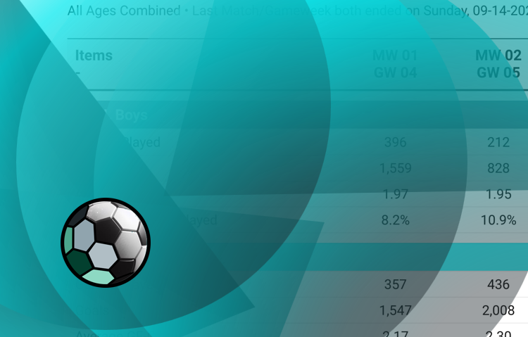 MLS NEXT & ECNL BOYS: WEEK ENDING SUNDAY NOV-16 • 061
